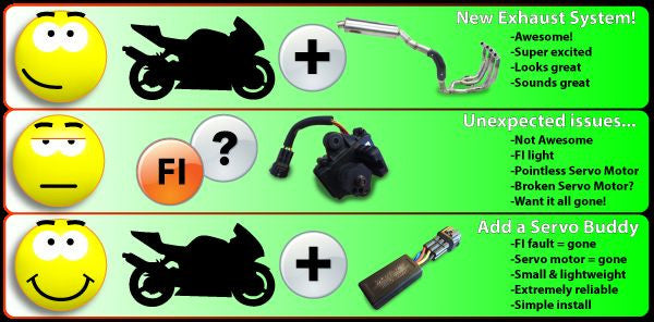 ServoBuddy - Ducati Streetfighter V2 2022 2023 2024 ~ 42-1280