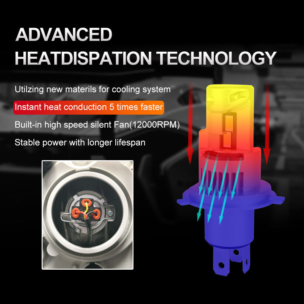 H4 LED Headlight Bulb Globe - Kawasaki VULCAN S 650 900 1700 W800 Z650 ABS