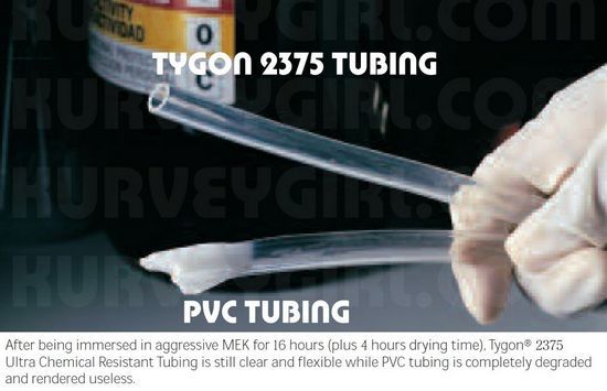 TYGON Rear Brake Reservoir Delete - GSXR TL1000 SV1000 SV650 GSR GSXS HAYABUSA