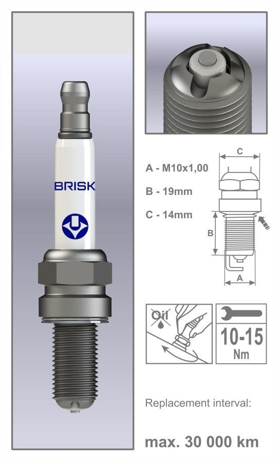 2 x BRISK AAOR10LGS Spark Plugs For Ducati Supersport 939 950 / S