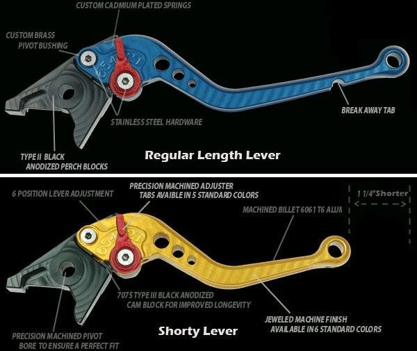 PAZZO Levers Ducati - ALL MONSTER SCRAMBLER MULTISTRADA HYPERMOTARD HYPERSTRADA